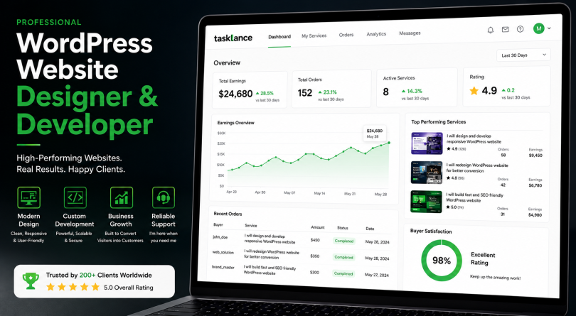 I will design and develop a professional wordpress website and blog